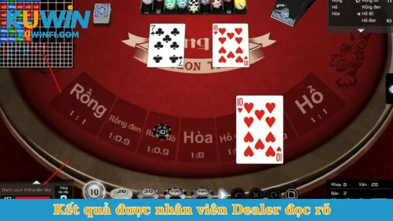 Kết quả được nhân viên Dealer đọc rõ